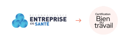 Logo transition - Certification Bien au travail